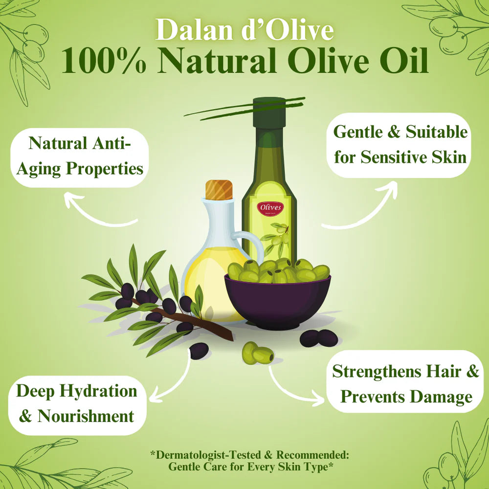 Pure Olive Oil, Pure Care